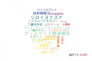 【論文データ】九州工業大学の生化学 / 分子生物学分野の研究動向まとめ