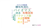 【論文データ】九州工業大学の環境生態学分野の研究動向まとめ