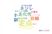 【論文データ】九州工業大学の数学分野の研究動向まとめ