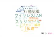【論文データ】九州工業大学の情報通信科学分野の研究動向まとめ