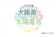 【論文データ】九州工業大学のエネルギー / 燃料科学分野の研究動向まとめ