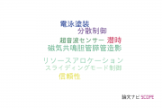 【論文データ】九州工業大学の計測工学分野の研究動向まとめ