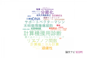 【論文データ】九州工業大学の自動システム学分野の研究動向まとめ