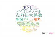 【論文データ】九州工業大学の力学分野の研究動向まとめ
