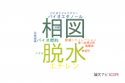 【論文データ】九州工業大学の熱力学分野の研究動向まとめ