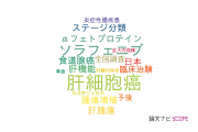 【論文データ】金沢大学附属病院の消化器 / 肝臓学分野の研究動向まとめ