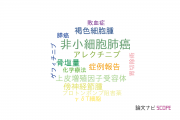 【論文データ】金沢大学附属病院の研究医学 / 実験医学分野の研究動向まとめ