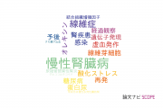 【論文データ】金沢大学附属病院の泌尿器 / 腎臓科学分野の研究動向まとめ