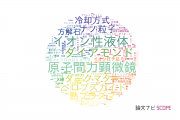 【論文データ】金沢大学の物理分野の研究動向まとめ