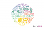 【論文データ】金沢大学の工学分野の研究動向まとめ