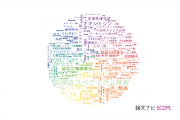 【論文データ】金沢大学の神経科学 / 脳科学分野の研究動向まとめ
