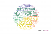 【論文データ】金沢大学の心血管系 / 心臓病分野の研究動向まとめ