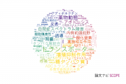 【論文データ】金沢大学の薬理学分野の研究動向まとめ
