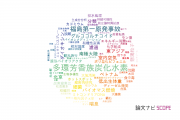 【論文データ】金沢大学の環境生態学分野の研究動向まとめ