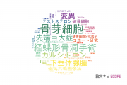 【論文データ】金沢大学の内分泌 / 代謝学分野の研究動向まとめ