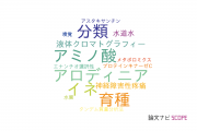 【論文データ】金沢大学の食品科学分野の研究動向まとめ