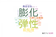 【論文データ】金沢大学の高分子化学分野の研究動向まとめ