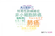 【論文データ】金沢大学の呼吸器学分野の研究動向まとめ