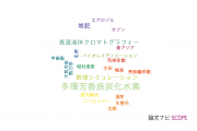 【論文データ】金沢大学の気象学 / 大気科学分野の研究動向まとめ