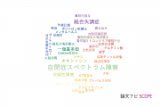 【論文データ】金沢大学の精神科学分野の研究動向まとめ