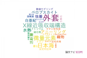 【論文データ】金沢大学の地球化学 / 地球物理学分野の研究動向まとめ