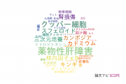 【論文データ】金沢大学の毒物学分野の研究動向まとめ