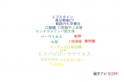 【論文データ】金沢大学の耳鼻咽喉科学分野の研究動向まとめ
