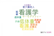 【論文データ】金沢大学の看護学分野の研究動向まとめ