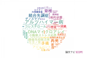 【論文データ】金沢医科大学の神経科学 / 脳科学分野の研究動向まとめ