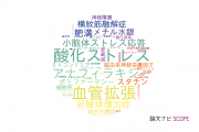 【論文データ】金沢医科大学の薬理学分野の研究動向まとめ