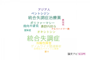 【論文データ】金沢医科大学の精神科学分野の研究動向まとめ