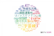 【論文データ】近畿大学の物理分野の研究動向まとめ