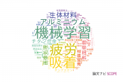 【論文データ】近畿大学の工学分野の研究動向まとめ