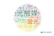 【論文データ】近畿大学の化学分野の研究動向まとめ