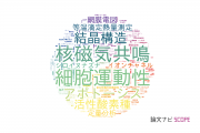 【論文データ】近畿大学の生化学 / 分子生物学分野の研究動向まとめ