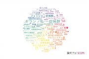 【論文データ】近畿大学の神経科学 / 脳科学分野の研究動向まとめ