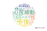 【論文データ】近畿大学の心血管系 / 心臓病分野の研究動向まとめ
