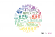 【論文データ】近畿大学の手術分野の研究動向まとめ