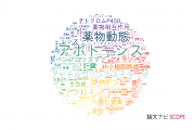 【論文データ】近畿大学の薬理学分野の研究動向まとめ