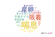 【論文データ】近畿大学の環境生態学分野の研究動向まとめ