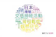 【論文データ】近畿大学の研究医学 / 実験医学分野の研究動向まとめ