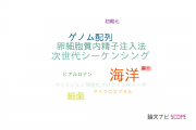 【論文データ】近畿大学の遺伝学分野の研究動向まとめ