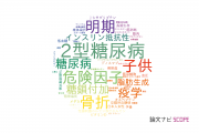 【論文データ】近畿大学の内分泌 / 代謝学分野の研究動向まとめ