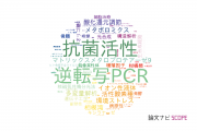 【論文データ】近畿大学の微生物学分野の研究動向まとめ