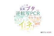 【論文データ】近畿大学の農学分野の研究動向まとめ