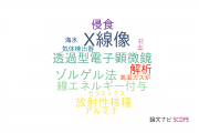 【論文データ】近畿大学の原子力工学分野の研究動向まとめ