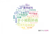 【論文データ】近畿大学の呼吸器学分野の研究動向まとめ
