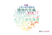 【論文データ】近畿大学の精神科学分野の研究動向まとめ