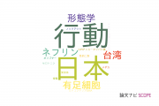 【論文データ】近畿大学の動物学分野の研究動向まとめ