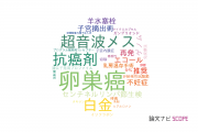 【論文データ】近畿大学の産科学 / 婦人科学分野の研究動向まとめ
